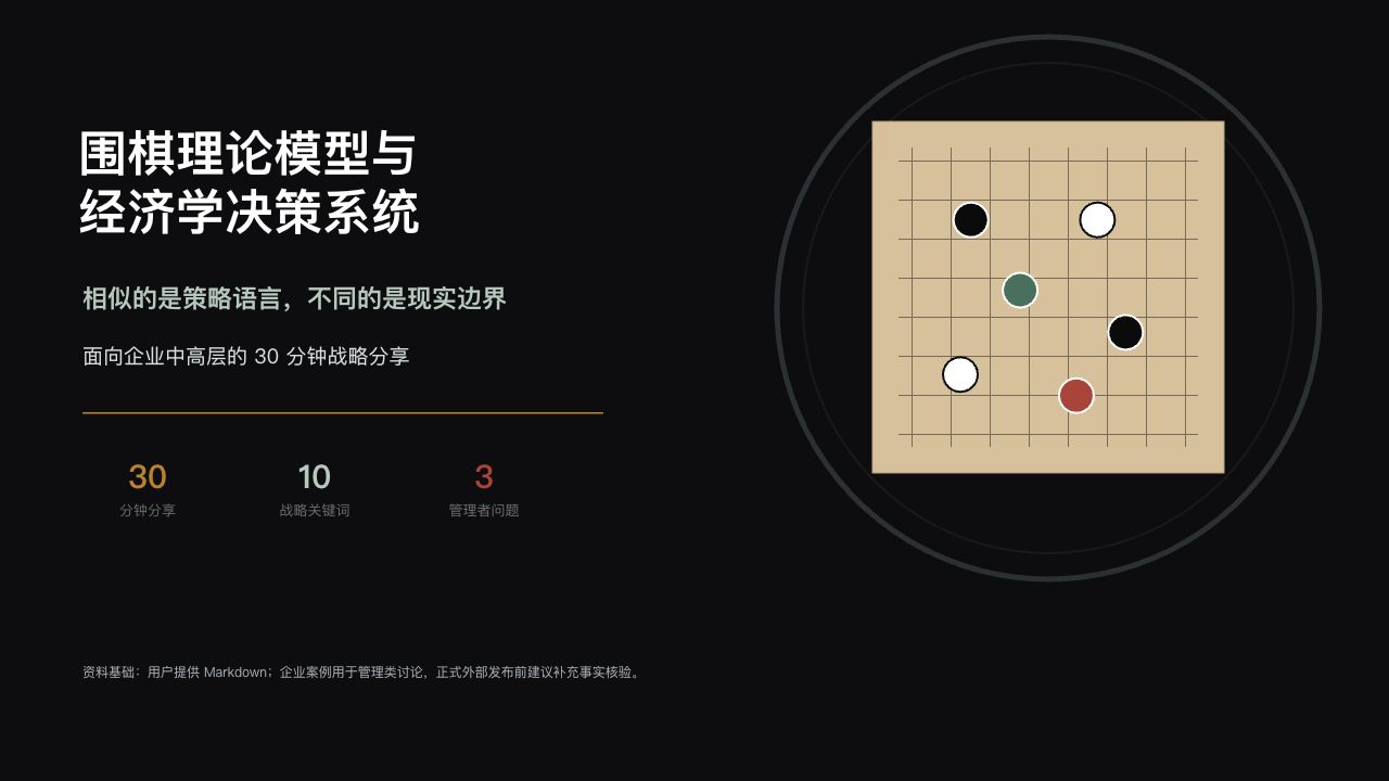 围棋理论模型与经济学决策系统专题预览